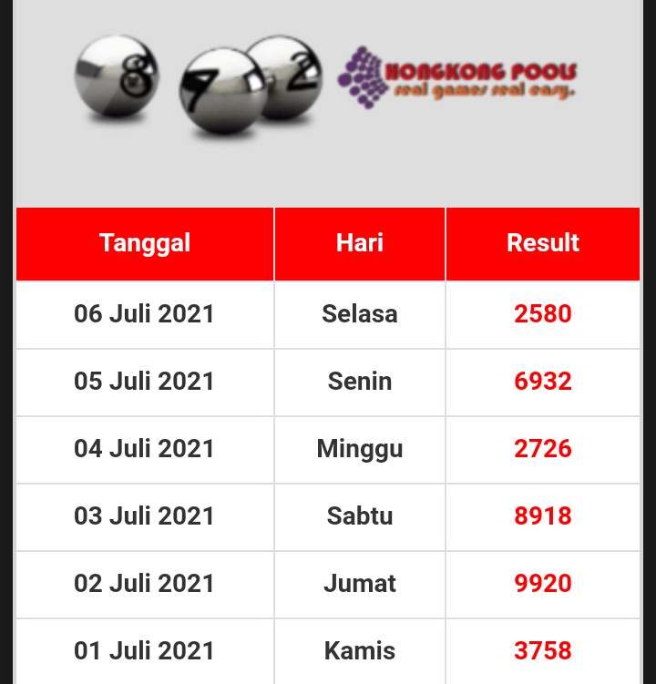 Tugas Di Minfet Padang,IS Hasibuan Oknum TNI Diduga Jadi Bandar Togel Di Simalungun