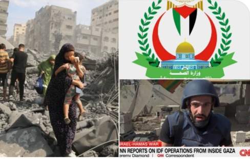 Gaza: Mayat Tanpa Suara, Investigasi Gaza