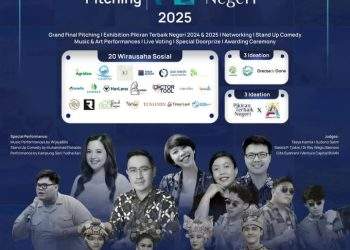 GRAND FINAL PITCHING “PIKIRAN TERBAIK NEGERI” 2025