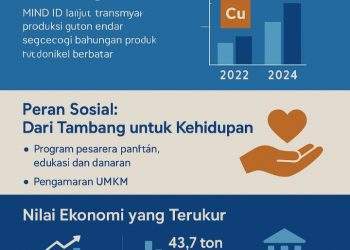 Waspada Rekening Penipuan Online, Jangan Asal Transfer!