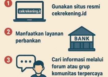 Waspada Rekening Penipuan Online, Jangan Asal Transfer!