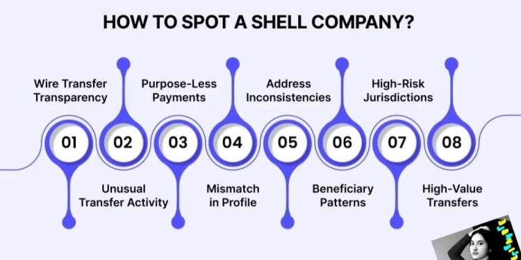 ANCAMAN BOP PADA EKOPOL NASIONAL