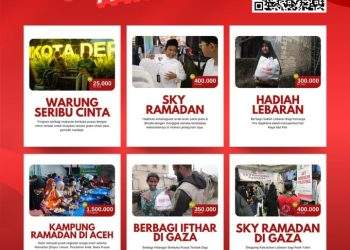 Ekspedisi Ramadan untuk Aceh: SalamAid Kirim Paket Lebaran bagi Penyintas Bencana