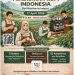 Deklarasi KAKI: Langkah Nyata Membangun Ekosistem Pendidikan Kopi Indonesia