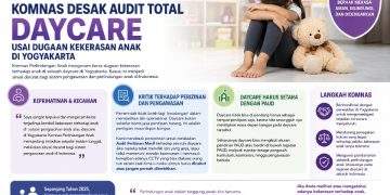Komnas Perlindungan Anak Desak Audit Total Daycare Usai Dugaan Kekerasan di Yogyakarta