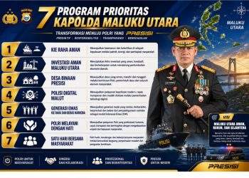 Tujuh Program Prioritas Kapolda Maluku Utara, Wujudkan Polri Presisi yang Dekat dan Hadir untuk Masyarakat