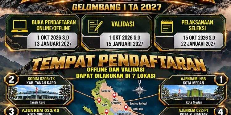 Kabar Gembira..Penerimaan Bintara PK TNI AD 2027 Dibuka